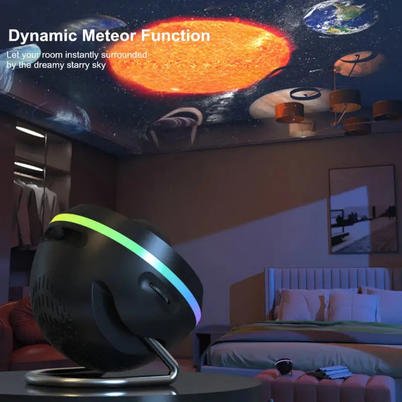 Dynamic Meteor 13 In 1 Ultra Clear Galaxy Projector Lamp Rotary Space Ball Planetarium Projector Lights For Kids Gift Thingwy